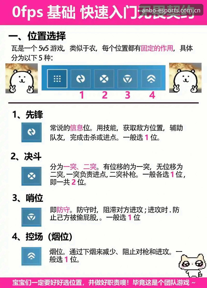 安博电竞平台实战操作详解：从注册到娱乐全流程指南
